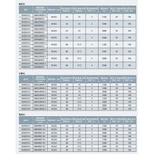 3AH3 12kV系列真空斷路器